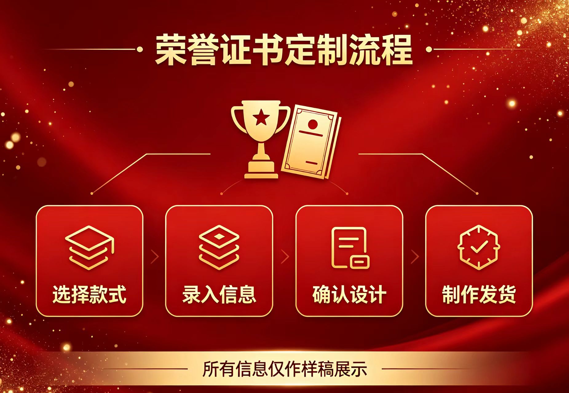 58同城做证件注意事项:避开骗局,安全办理的全方位指南